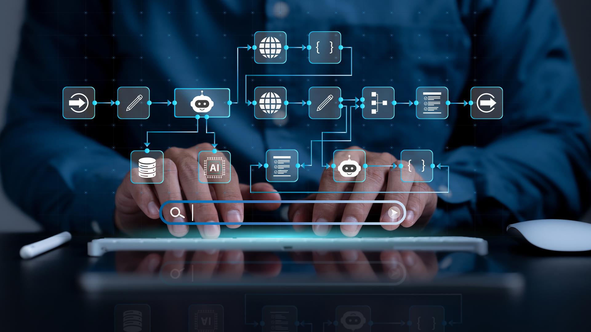 AI agent workflow showing automated advertising and marketing processes